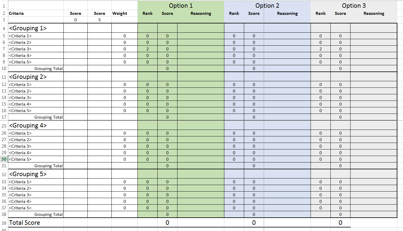 Decision Making Framework - nyssas blog